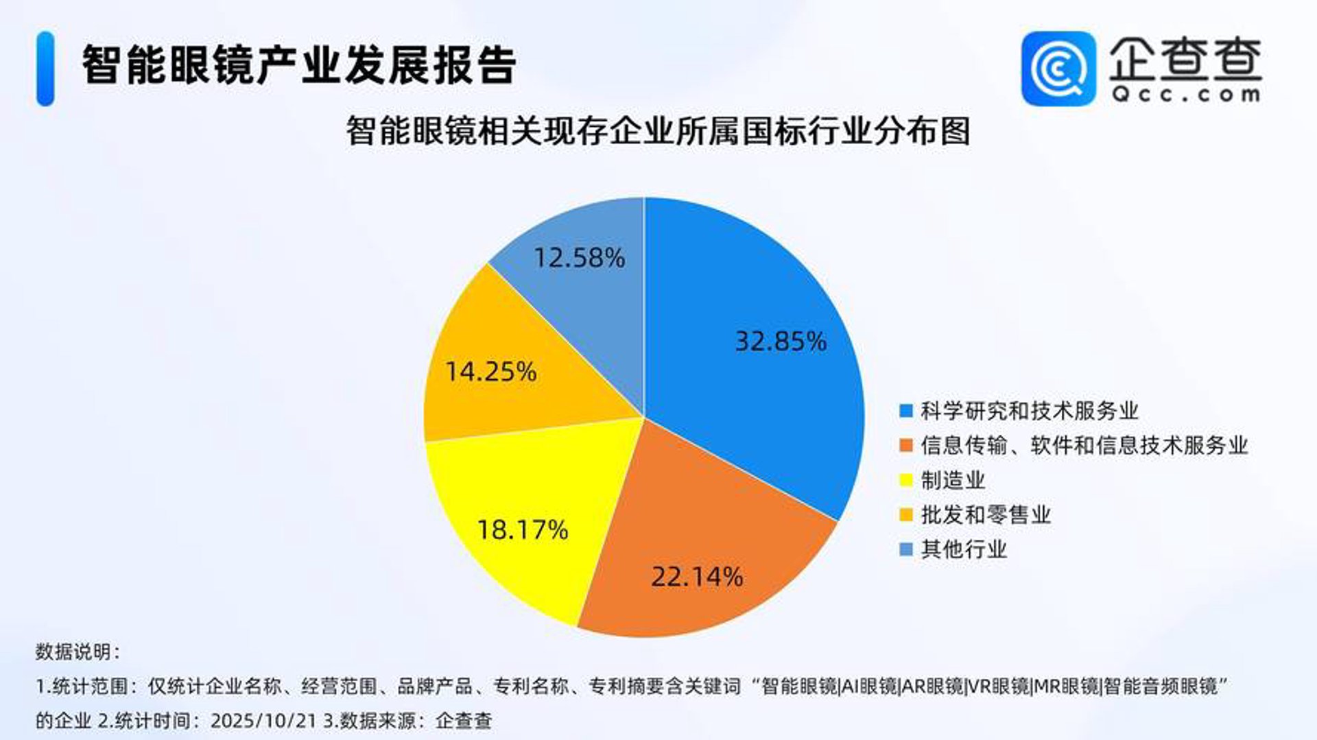 海优资讯